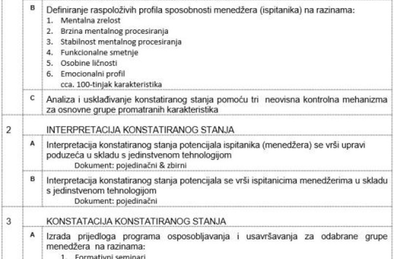 Knin - grad-knin.net - Opstanak ili Nestanak hrvatske države i naroda, 2